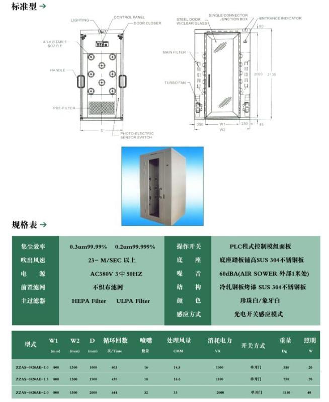 东莞“华莱坞”单人双吹风淋室